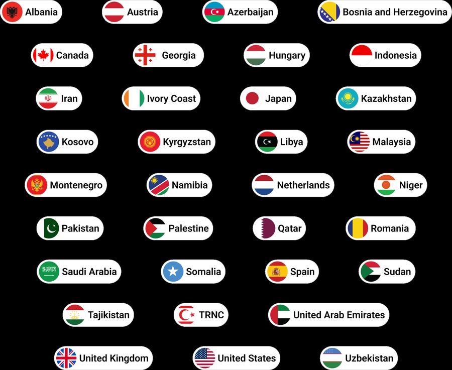 HIMSS Eurasia Visitor Countries