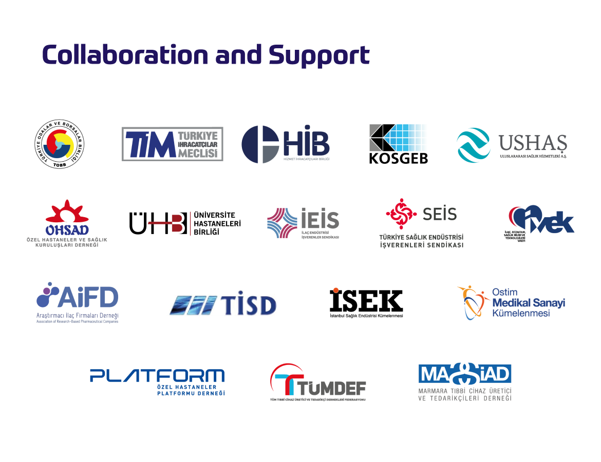 Collaboration and Support