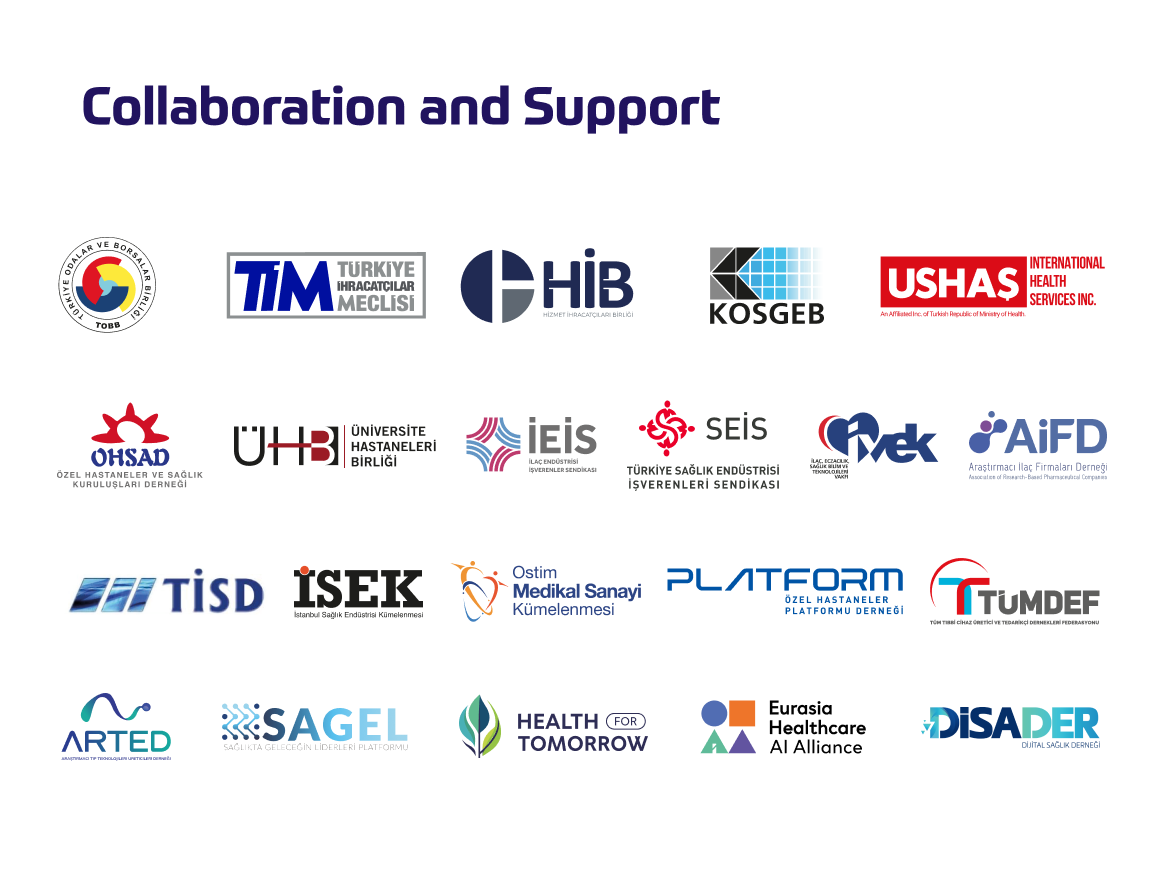 Collaboration and Support