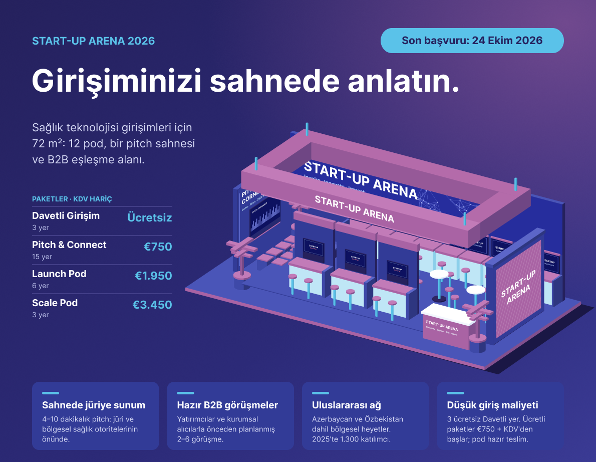 Start-up Arena 2026